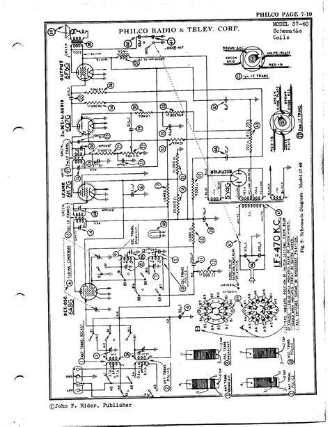Page 1 1. . Philco radio schematics